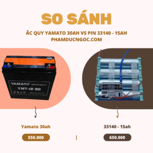 So sánh giữa pin và ắc quy trong lưu trữ điện năng lượng mặt trời.