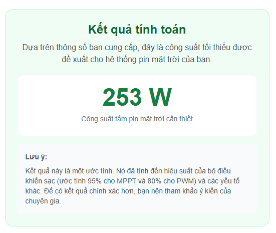 Kết quả tính toán được chúng ta cần tấm pin có công suất là 253W