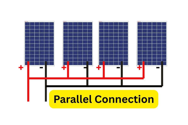 Hình ảnh minh họa đấu nối song song (Parallel Connection) các tấm pin