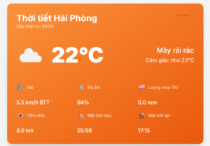 Thời tiết Hải Phòng ngay tại lúc này