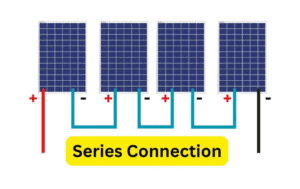 Hình ảnh minh họa đấu nối nối tiếp các tấm pin năng lượng mặt trời