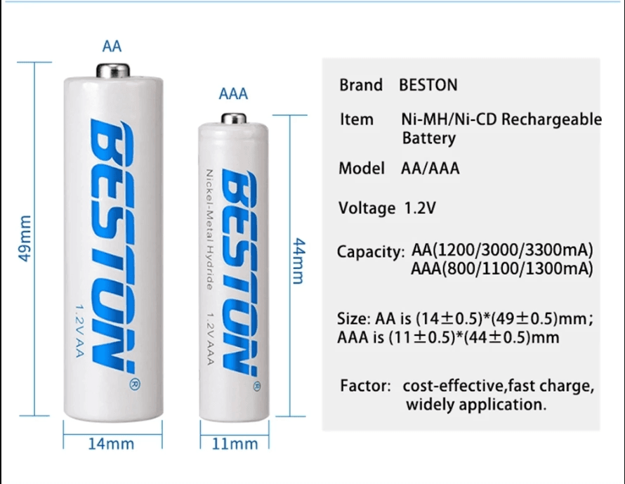 Kích thước tiêu chuẩn của pin AA ( pin tiểu ) và pin AAA ( pin đũa ) của hãng Beston