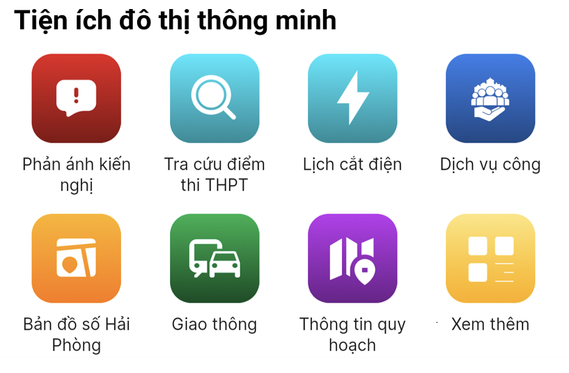 Tiện ích đô thị thông minh của Hải Phòng
